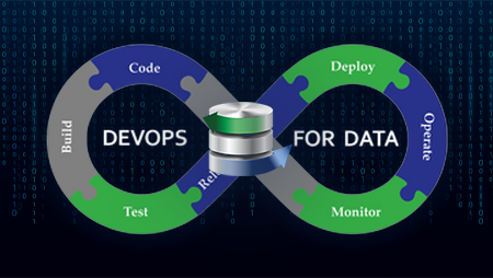 CI/CD Integration