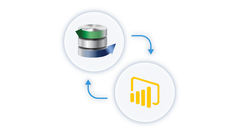 Power BI Integration